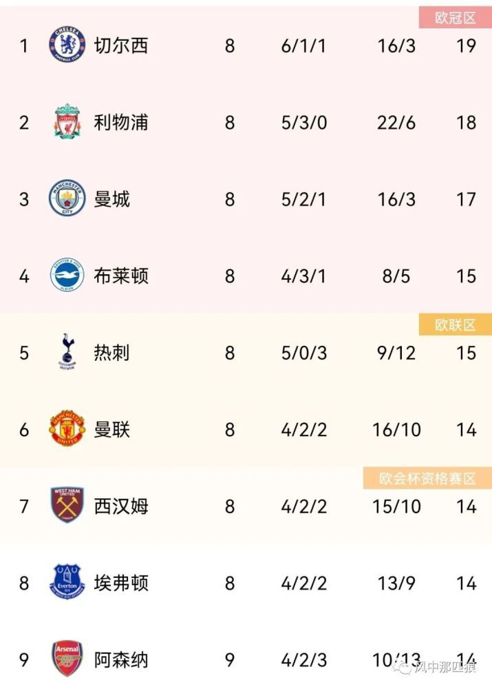 日韩不卡免费视频